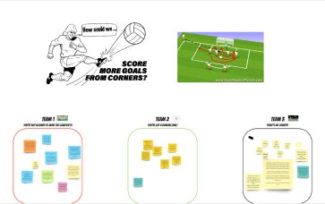 MOI ideas and sticky notes